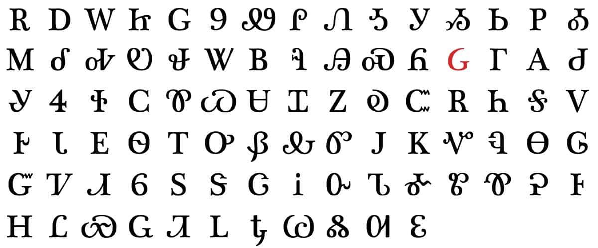 Cherokeev字母表
