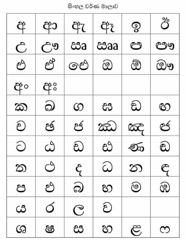 僧伽罗语字母表